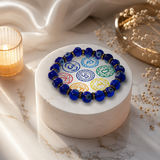 Evil Eye Nazar Raksha Bracelet with Selenite Plate(Stone Charger)